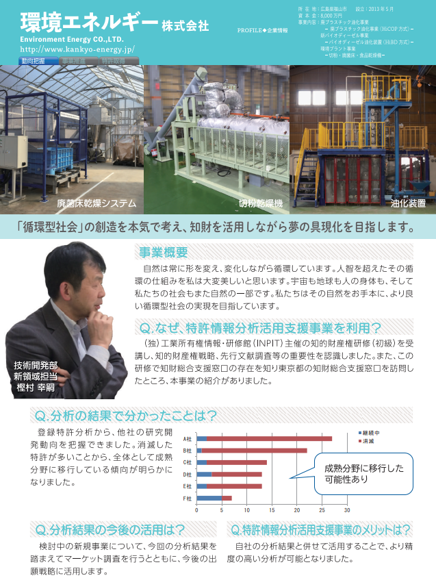 環境エネルギー株式会社（広島県）