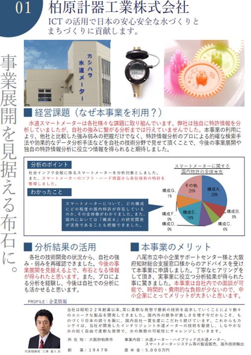 柏原計器工業株式会社（大阪府）